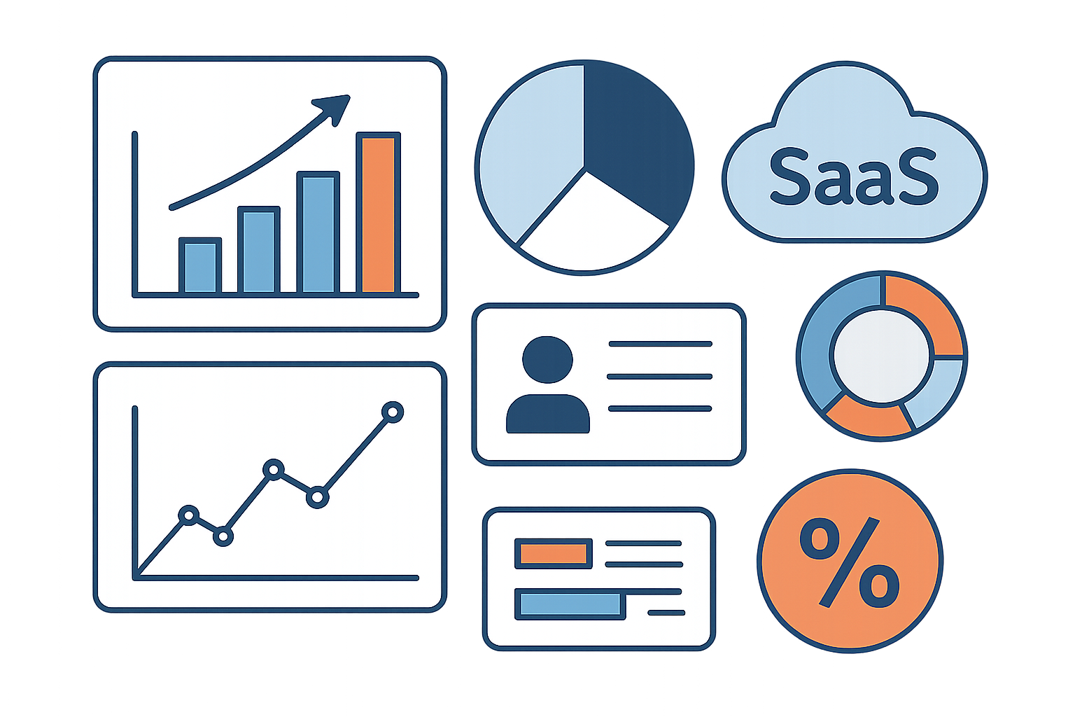 métricas de blog SaaS - imagen 1