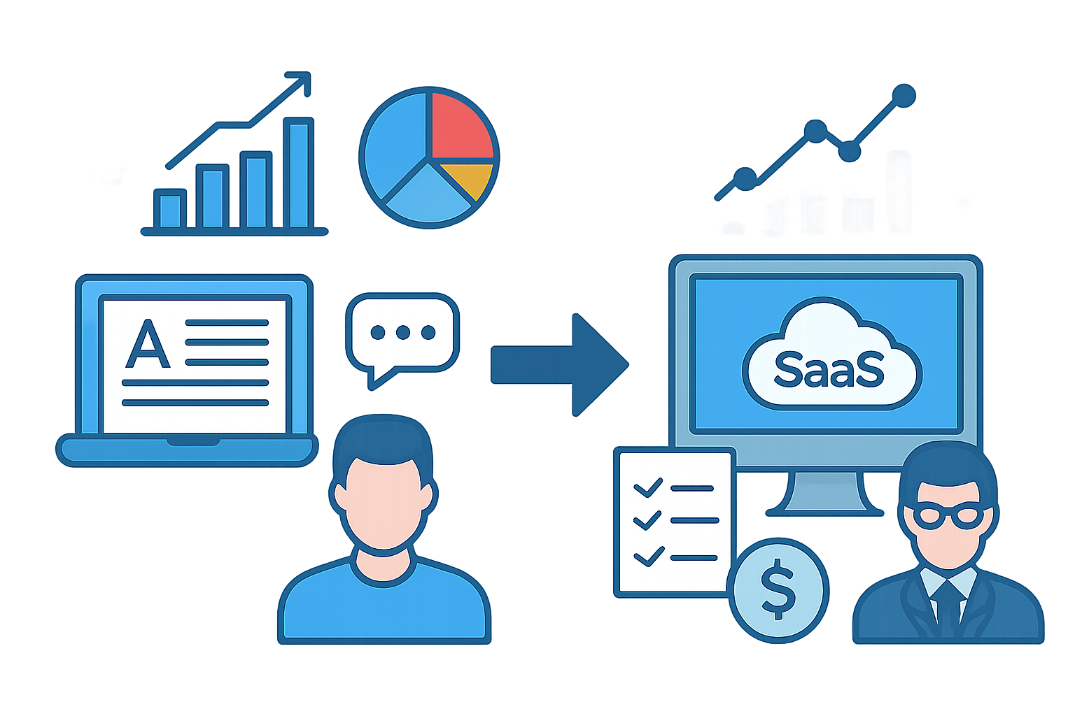 convertir lectores de blog en clientes SaaS - imagen 2
